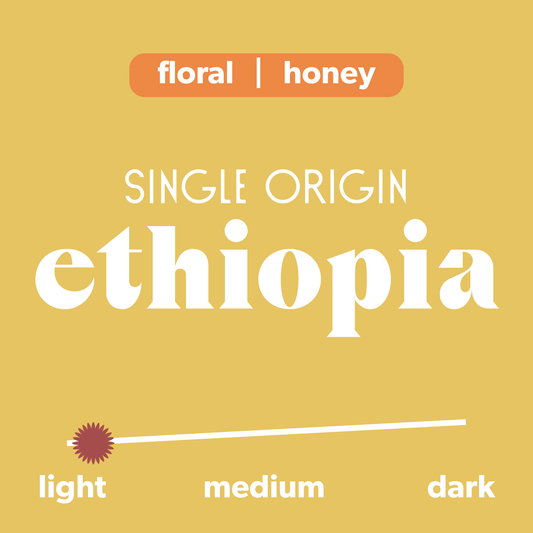 Information about Rise. The information shows that this is a single origin from Ethiopia with tasting notes of "Floral | Honey" and shows the coffee being a light roast.