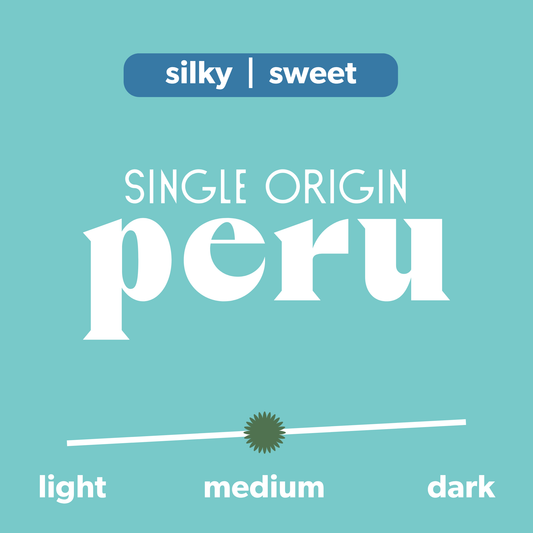 Information about Elevate. The information shows that this is a single origin from Peru with tasting notes of "Silky | Sweet" and shows the coffee being a medium roast.
