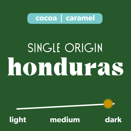 Information about Uplift. The information shows that this is a single origin from Honduras with tasting notes of "Cocoa | Caramel" and shows the coffee being a dark roast.